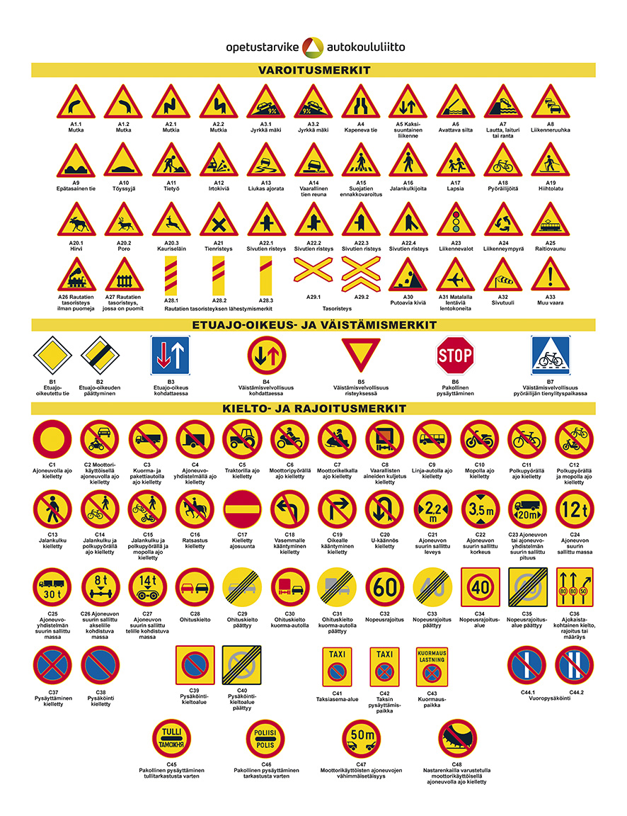 Liikennemerkit 100 x 130 cm julisteina 